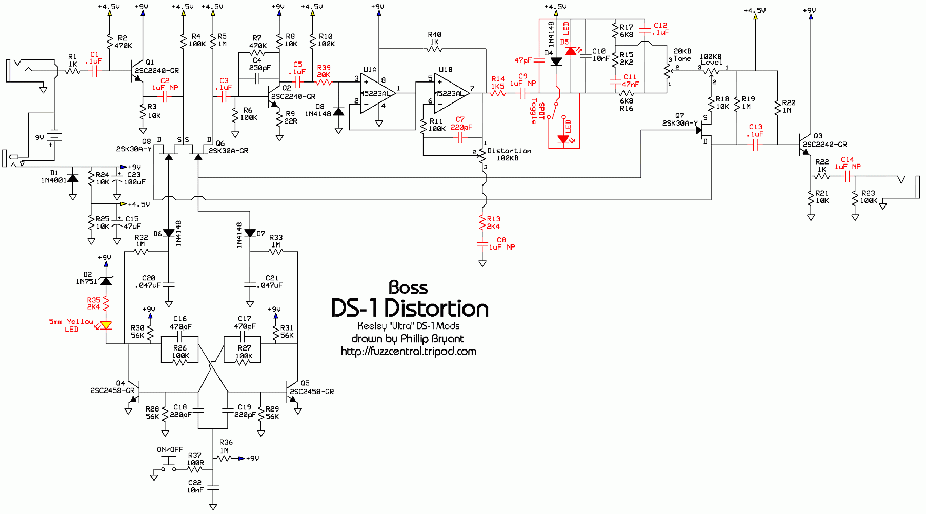 BOSS DS-1 keeley MOD Ultra