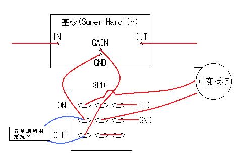 松美庵エフェクターbbs