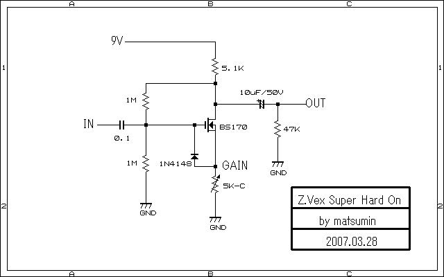 Zvex SHO: bump highs?