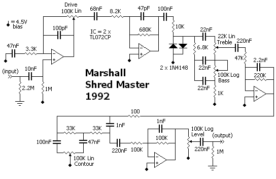 Marshall Shred Master オリジナル